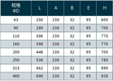 PE凝水缸（燃氣用）_PE管件